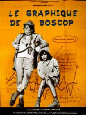 Le graphique de Boscop [FRENCH DVDRiP]